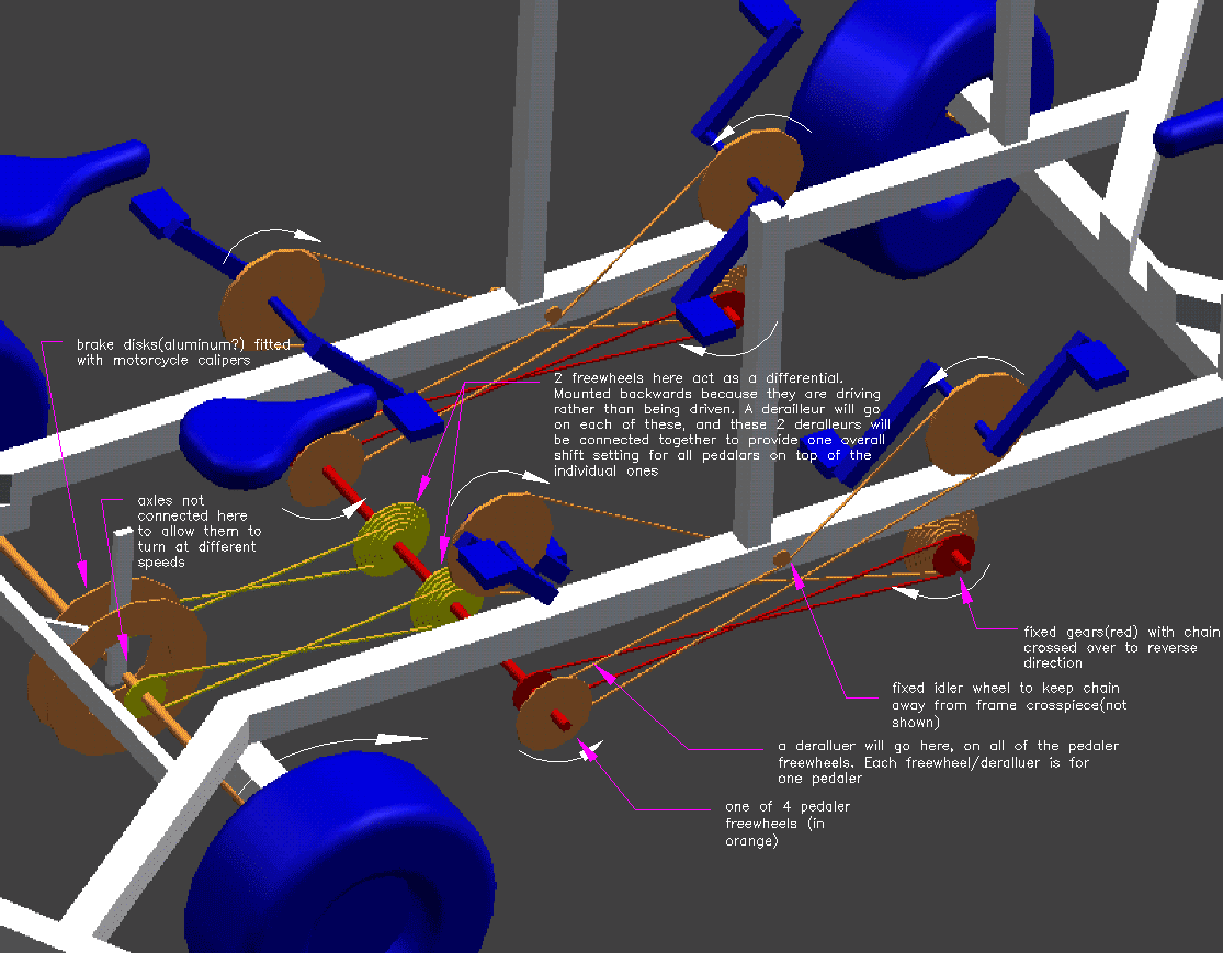 The Swarm Mothership